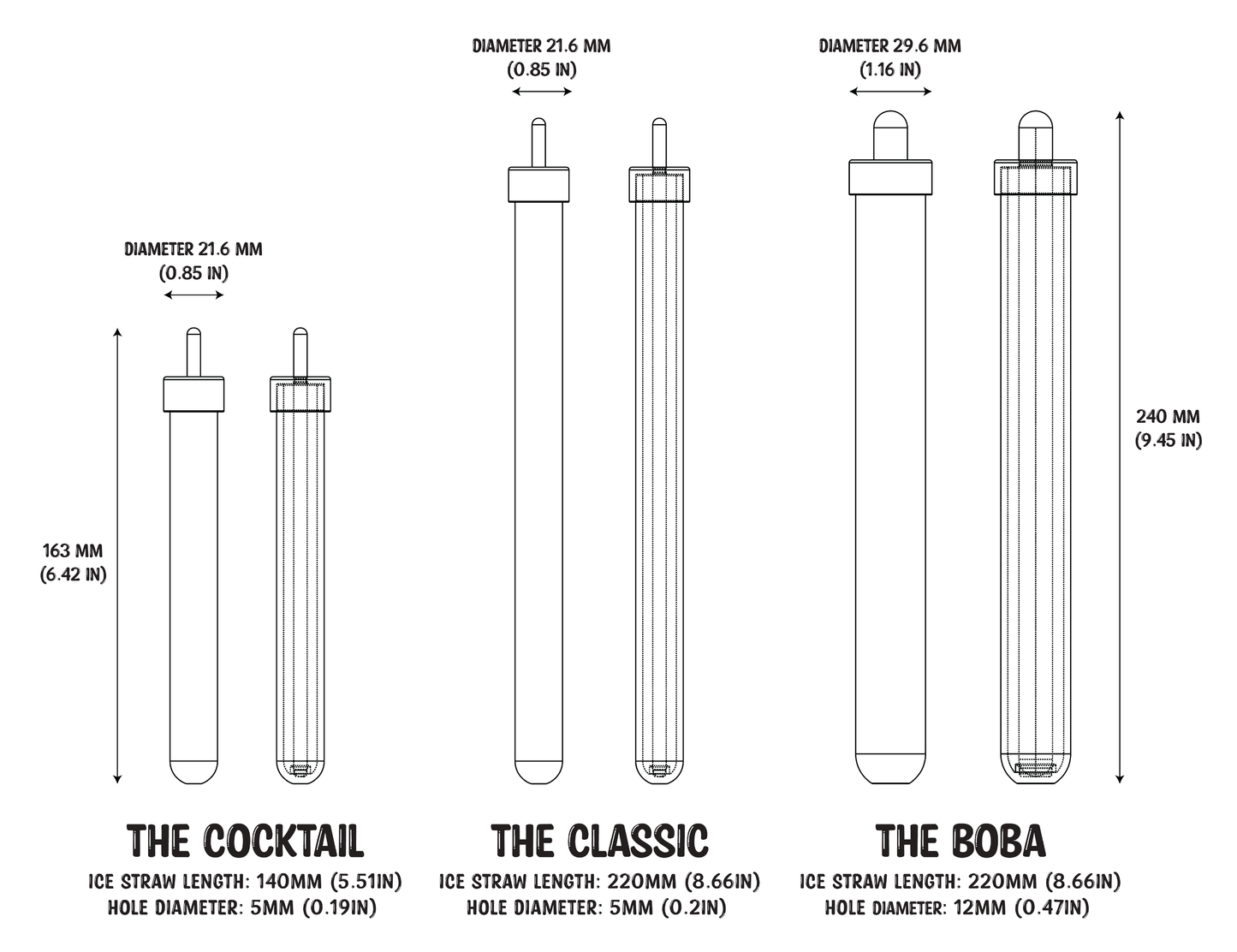 The Ice Straw | A Single Mold
